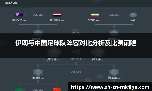 伊朗与中国足球队阵容对比分析及比赛前瞻