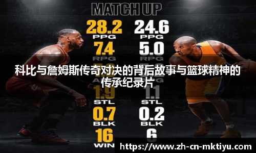 科比与詹姆斯传奇对决的背后故事与篮球精神的传承纪录片